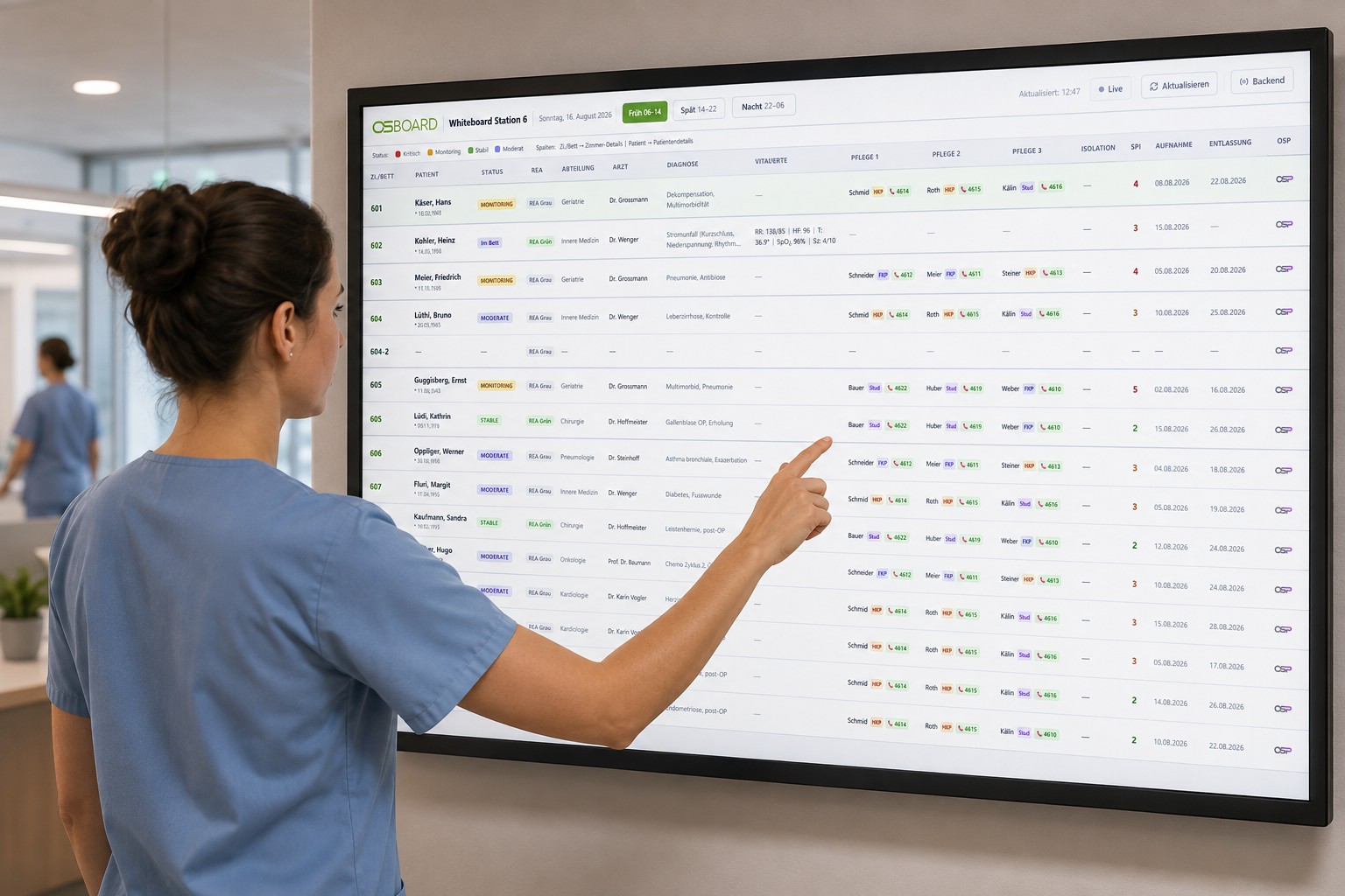 Digital Whiteboard – Die Station im Überblick
